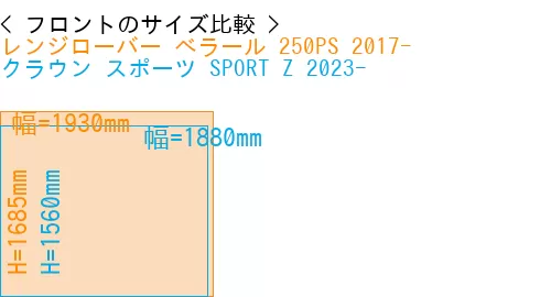 #レンジローバー べラール 250PS 2017- + クラウン スポーツ SPORT Z 2023-